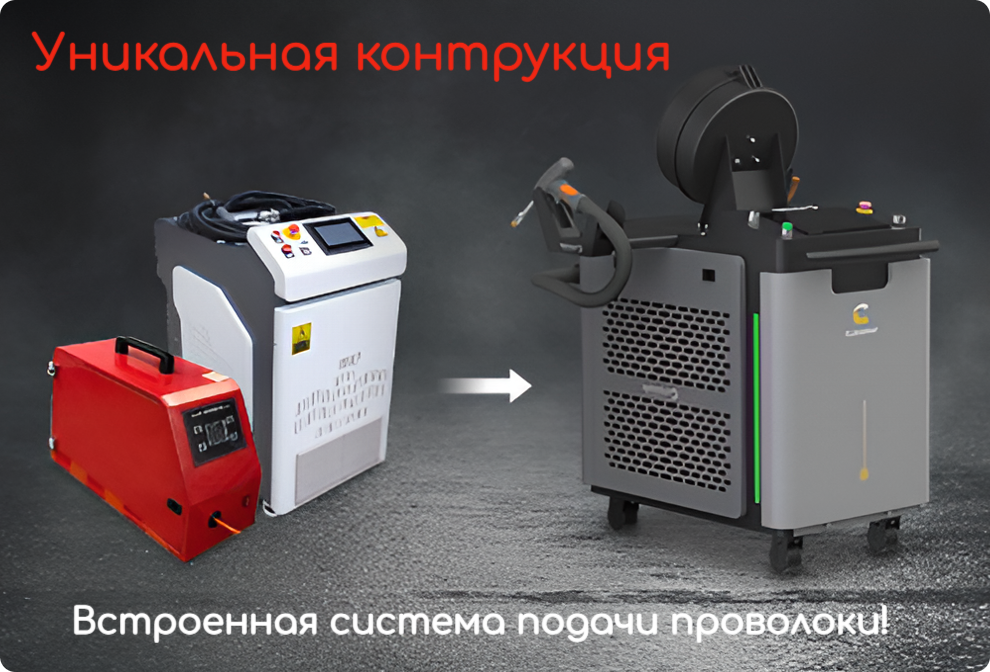 Аппарат лазерной сварки и очистки 4-1 Cloudray 1500W